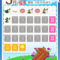 ポケコロ ログイン ボーナス Jphatchs ポケコロ ログイン ボーナス Jphatchs