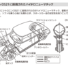 ハイドロニューマチックサスペンション・自動車の基礎知識（99）