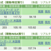 保有銘柄について(2023年11月6日)