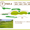 2020年ラウンド6:R2.4.11 秋田北空港CGC（③：7番ホール～9番ホール）