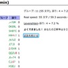 CW練習・実効10語(再)