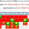 C21MM ナウル 6m ができない / 10m CW マス埋め / 160m FT8 