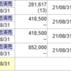 8/27　我慢が足りないいつものパターン