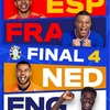 【サッカー】EURO2024ラウンド８の死闘！！強豪同士のガチンコバトルを制したのは？