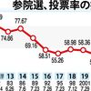 「CHAOS IMPACT」Part.12（ その他 編3）