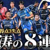 【驚愕】町田ゼルビアさん、Jリーグのレベルの低さを証明してしまうｗｗｗｗｗｗｗ
