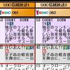 テレビガイド！2010/4/19 ～ 2010/4/25（前編）