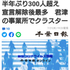 【新型コロナ詳報】千葉県内302人感染　約半年ぶり300人超え　宣言解除後最多　君津の事業所でクラスター（千葉日報オンライン） - Yahoo!ニュース