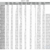 Coronavirus Update November 02, 2020