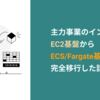 主力事業のインフラをEC2基盤からECS/Fargate基盤に完全移行した話