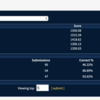 TopCoder Open Round 4