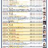 ☆　年末年始特別クラス＜年末前半(12/28＆29)編＞♪