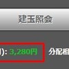 【コロナ】予想通り、今日も今日とてナスダック上昇！【飽きた】