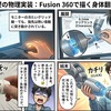 欲望の物理実装：Fusion 360で描く身体翻訳機