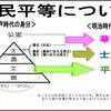 第85話　華族制度と四民平等と解放令