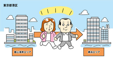 都心不動産の高騰でタワーマンションの売却を決意。生まれ育った港区を初めて離れる／東京都港区Oさん（60代）