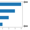 【matplotlib】横棒グラフの上下のスペースを調整したい【python】