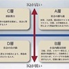 日本原子力文化振興財団がまとめた｢世論対策マニュアル｣とは