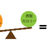 体重とエネルギーの収支