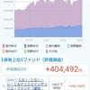 ダウレバ投資生活2年28週―大逆転のチャンスは常に君の腕の中に―