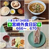 【🌐まとめ134回目🎉】🚩宮崎外食日記‼️⭐️666〜⭐️670❇️「ひなたいちごカフェ」❇️「台湾食堂 Ten」❇️「焼肉 板門店」❇️「Vanille」❇️「日向路」