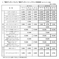 1デーパスポートとは 一般の人気 最新記事を集めました はてな 1デーパスポートとは 一般の人気 最新記事を集めました はてな