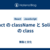 React の className と SolidJS の class