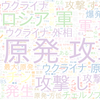 　Twitterキーワード[原発攻撃]　03/04_12:00から60分のつぶやき雲