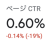 グーグルアドセンスの『ページCTR』