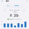 スマホの利用時間を大幅に削ることに成功したひきこもり