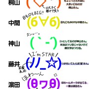 ご新規向けジャニーズwestダイマ部 メンバーをよく知ろう編 にじいろまとめ