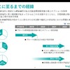 記事：ブライトパスバイオ、ようやくライセンスアウト(提携)の後ろ姿が見えてきた？   