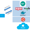 Docker × quicktype × コンテナ上でJsonからクラスファイルを生成してみた