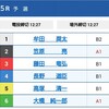 1月1日　浜名湖一般戦と鳴門準優勝戦　予想　