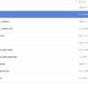 10x genomicsのシングルセルRNA-seq解析パイプライン cellranger（version4について）