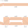 DSbasic 入門してみる（８）オーバル＋待避線【自動運転】