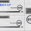 半年でTOEICの点数を700点から975点に上げた英語勉強法