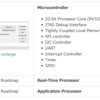 Xilinx (AMD)の RISC-V なコア？