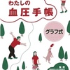 病院は待ち時間が9割