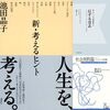読書日記2028