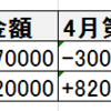 2020年４月第４週　プリズマティックシークレットレアの高値買取価格をまとめました