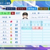 【パワプロ2024】マレク・フルプ(再現・’24巨人育成)