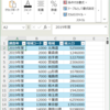 ExcelシートからCSV形式への変換 (1)