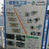 管更生方法
