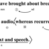 Deep Learning | Abstract 第4文