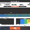 土曜zwift