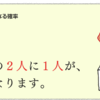 【ストーリー②③】【大学4年/4月】父が体調悪化で入院する