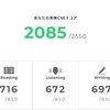 英検1級1次試験の結果と感想文（2019年度第1回 6月2日）