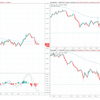 ＋32,098円。ドル、ユーロ、ポンド共に調整か。ユロドルは1.1000がサポートされてる感じだが両建て解消できず。(11月13日)