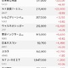 何か動き出した様な気がする